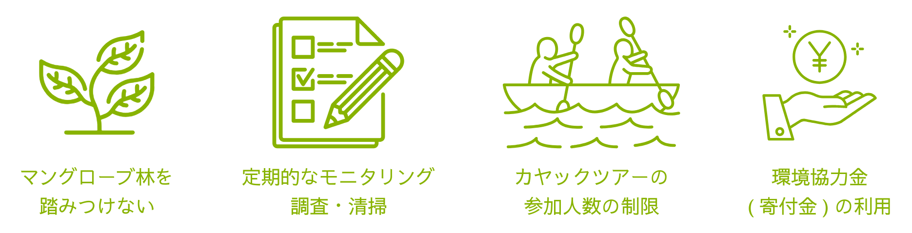 保全利用ルールのイラスト