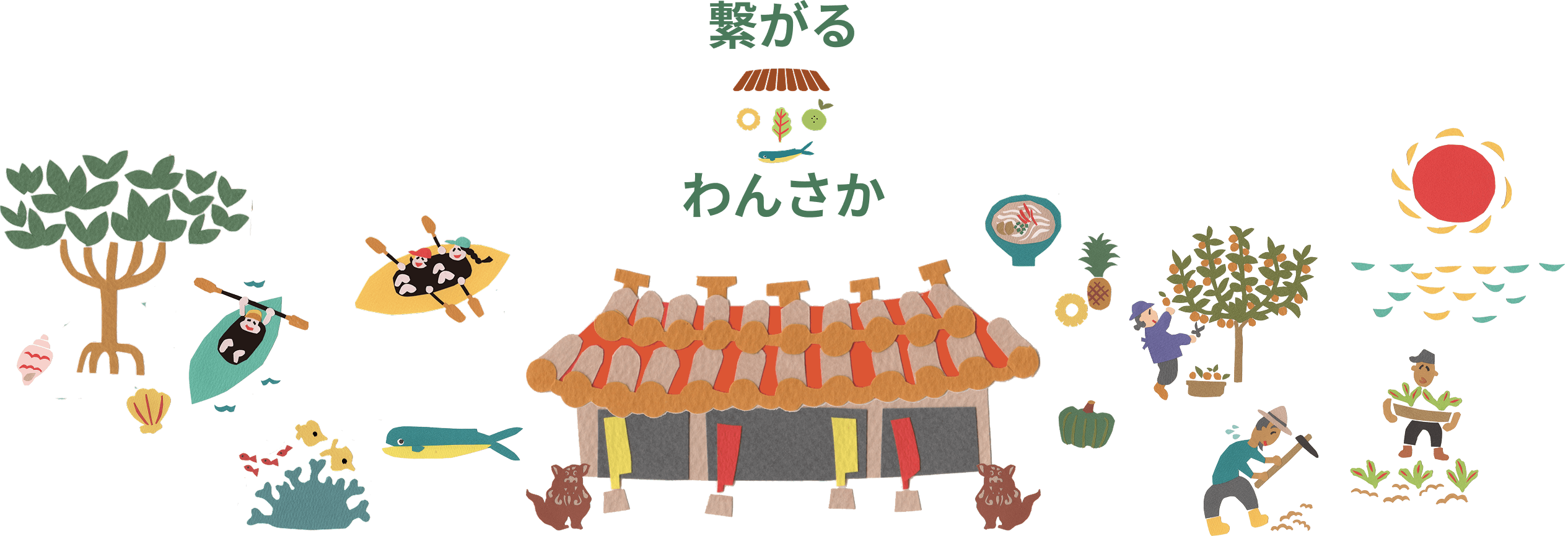 沖縄北部エコツアー わんさか大浦パーク